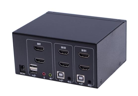 AS-22HA（HDMI KVM Switch, 2ports，Dual-Monitor）